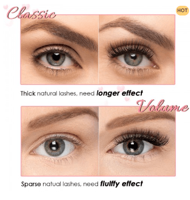 Classic Eyelash Extensions Same Length pack, 8-15mm C curl D curl